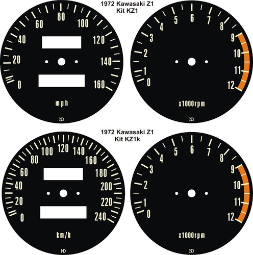 Z1a z1b z900 - z1, z1000